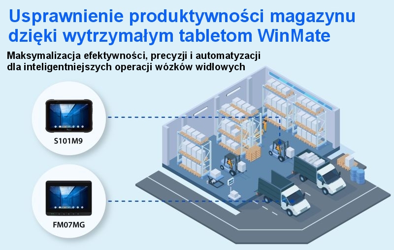 Tablety winmate w logistyce